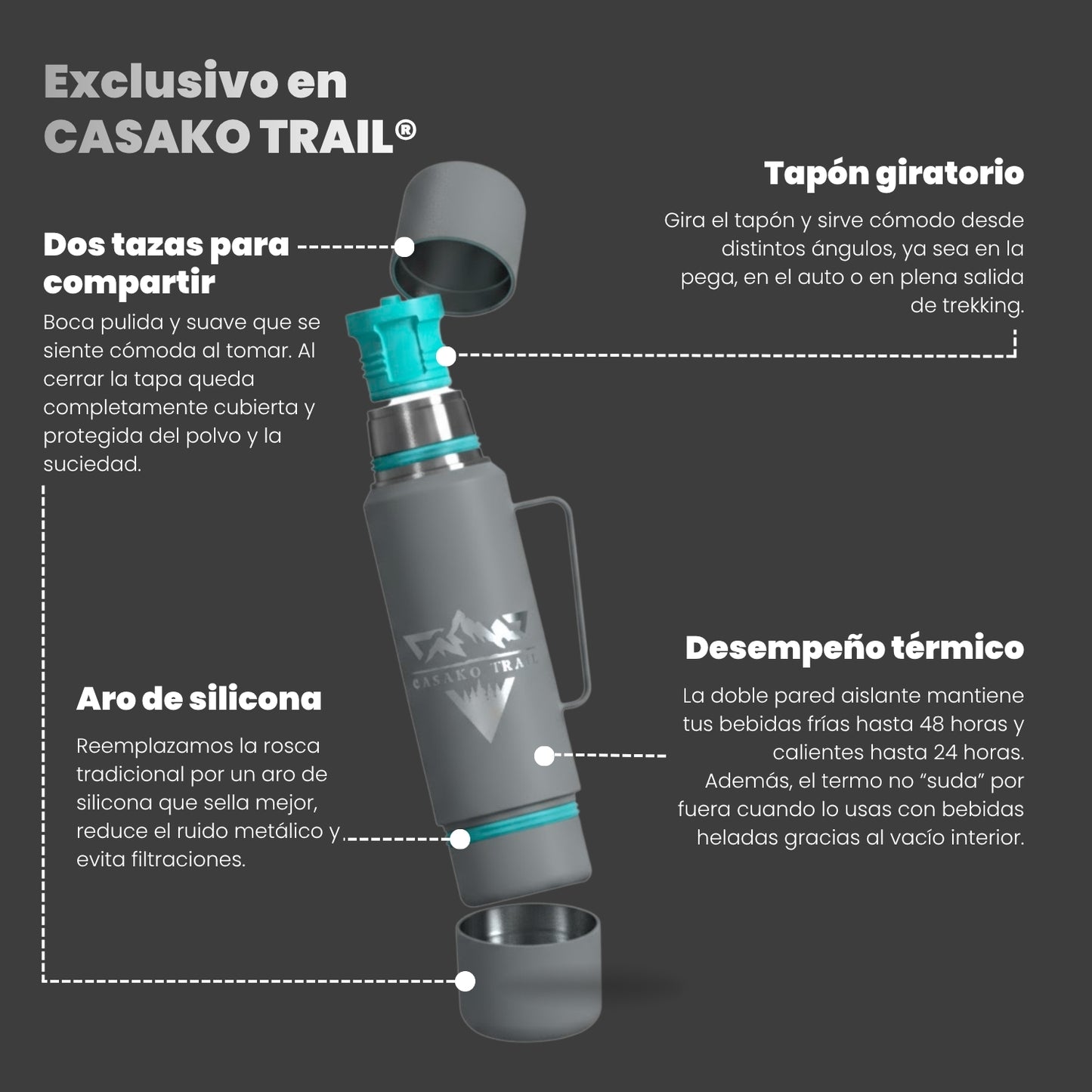 Termo térmico 1,2 L con asa acero inoxidable Gris Granito