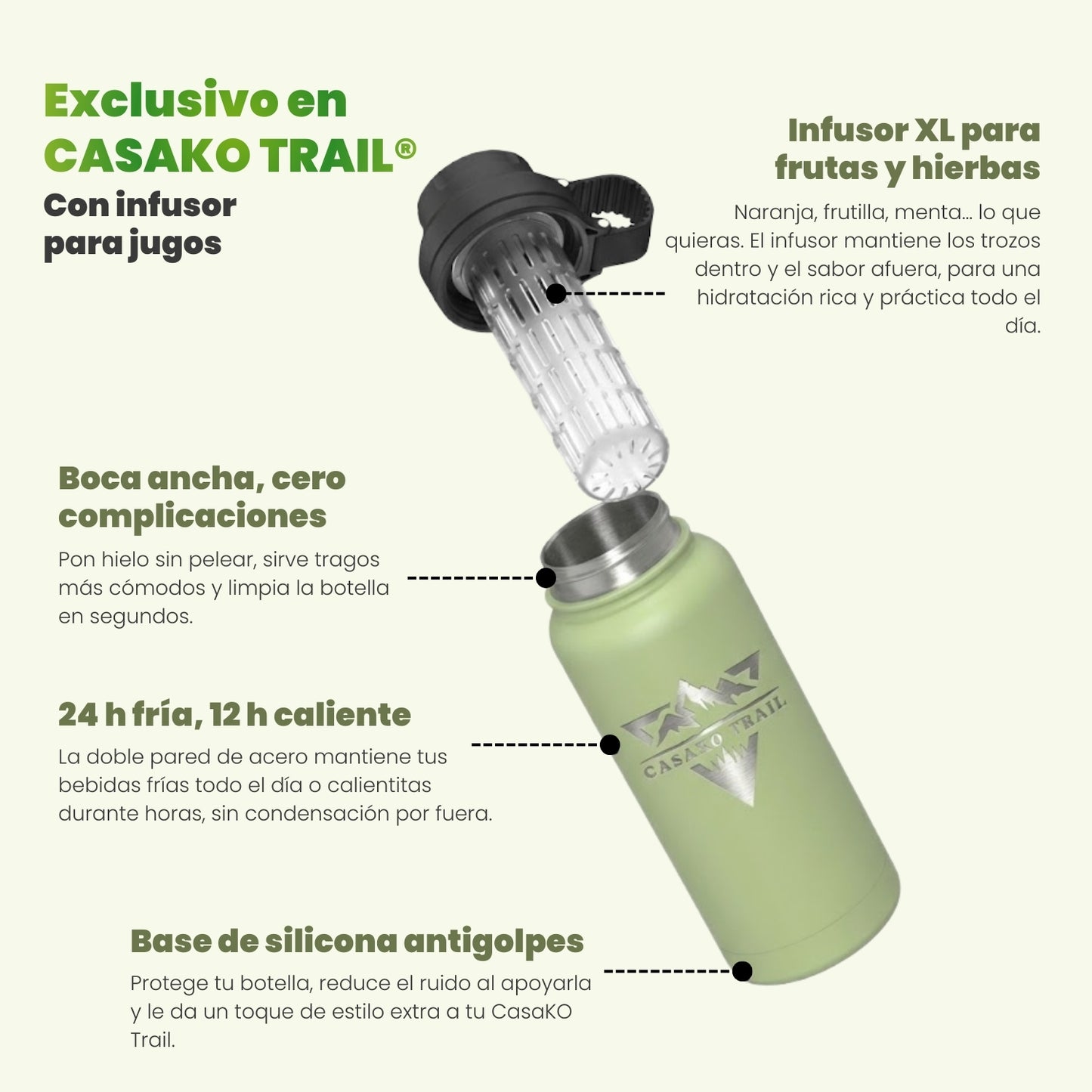 Botella térmica 1 L (950 ml) acero inoxidable Verde Salvia